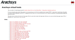 Desktop Screenshot of home.arachsys.com